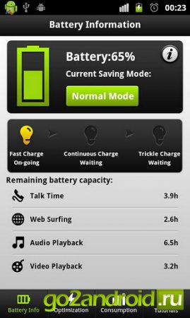 Як економити заряд акумулятора з easy battery saver для android