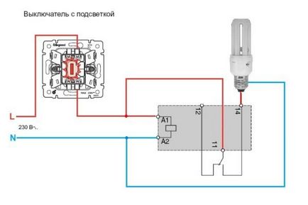 Як уникнути мерехтіння люмінесцентних ламп