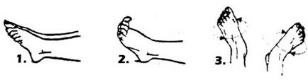 Як лікувати остеоартроз великого пальця ноги