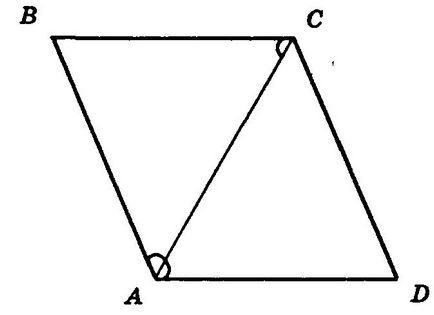 Як знайти діагональ в параллелограмме
