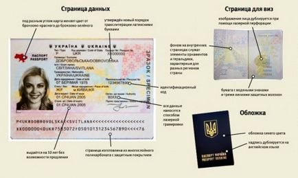 Як оформити і отримати новий закордонний паспорт в Україні