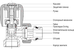 Як полагодити кран у ванній ремонт і заміна змішувача, кран-букси (відео)