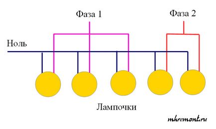 Cum se conectează o schemă de conectare la candelabru, conectarea la un întrerupător cu un singur buton și cu două taste