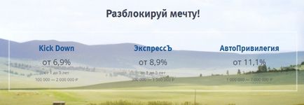 Hogyan juthat el egy autó hitel VTB 24 - a központ az autó hitel kalkulátor