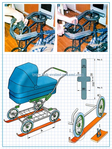 Як поставити лижі на коляску своїми руками, своїми руками - як зробити самому