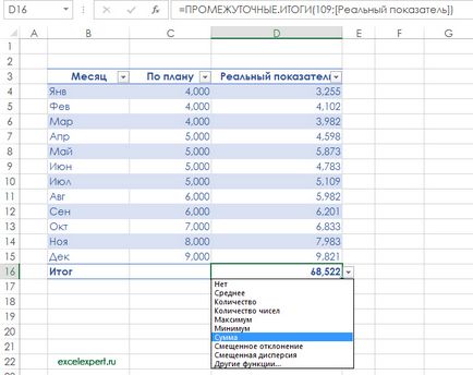 Hogyan kell használni a képletek Excel táblázatok - trükkök és technikák, a Microsoft Excel