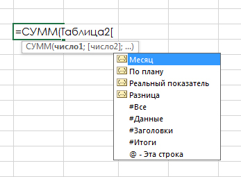 Як правильно використовувати формули в таблицях excel - трюки і прийоми в microsoft excel