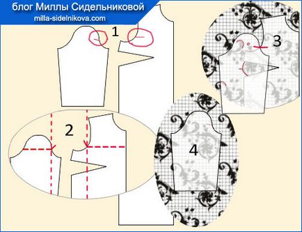 Cum să plasați în mod corespunzător un model pe țesături cu festoane