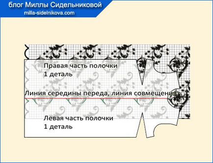 Cum să plasați în mod corespunzător un model pe țesături cu festoane