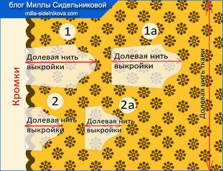 Як правильно розкласти викрійку на тканині з фестонами