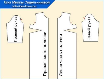 Cum să plasați în mod corespunzător un model pe țesături cu festoane