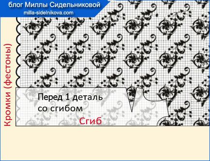 Як правильно розкласти викрійку на тканині з фестонами