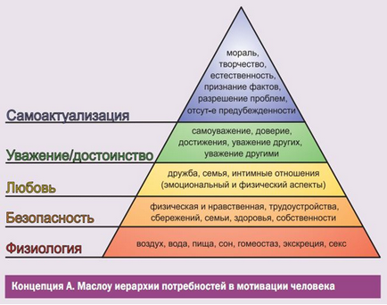 Як припинити вживати наркотики або навіщо їх вживають джерело, лікування наркоманії в