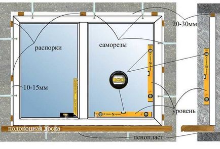 Hogyan kell telepíteni a műanyag ablak mérési telepítés