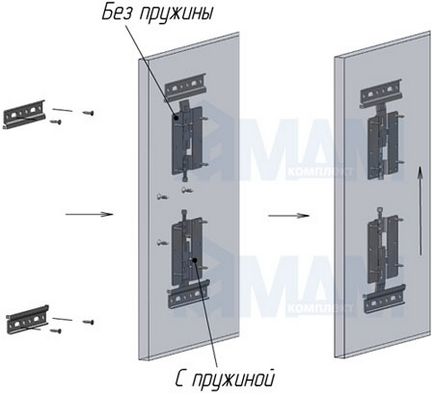 Як закріпити стінну панель на кухні