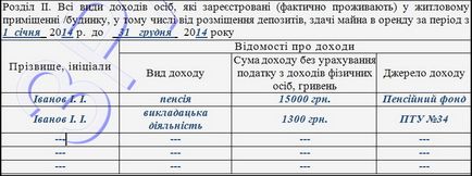 Як заповнити документи на субсидію