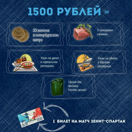 Картинки для вболівальника