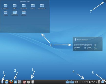 Kde - опис, інструкція - 2013 рік