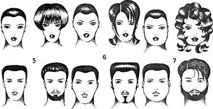 Корекція обличчя за допомогою зачіски в картинках
