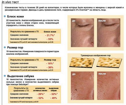 Дневен крем рогозки «велур бб» SPF15 премия купува