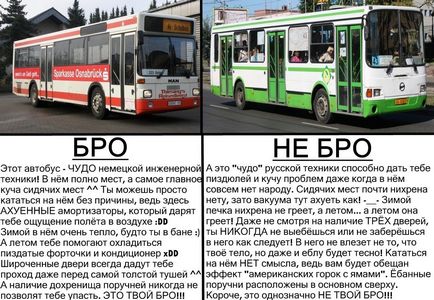 Хто бро, а хто ні бро і не бро картинки