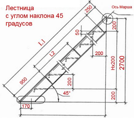 Сходи на другий поверх своїми руками інструкція