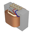 Magnetostrikciós hatás - ez