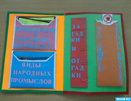 Майстер-клас «лепбук« народні промислиУкаіни »