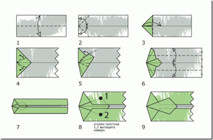 Master clasa origami de bani - note private