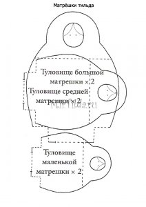 Matryoshka Russian tilde tilde legtöbb - master class Pattern