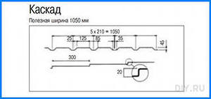 Металочерепиця каскад інструкція як зробити монтаж