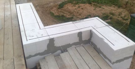 Metoda de calculare independentă a grosimii peretelui din betonul gazos