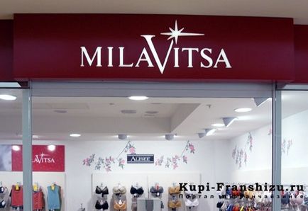 Milavitsa - жіноча білизна європейської якості - портал про франчайзинг