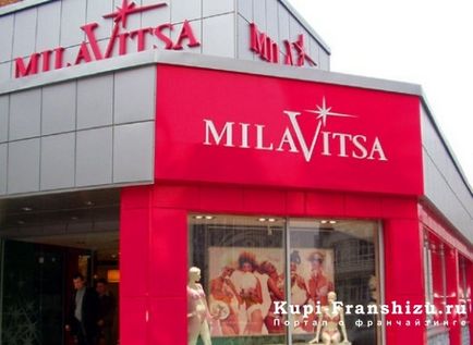Milavitsa - жіноча білизна європейської якості - портал про франчайзинг