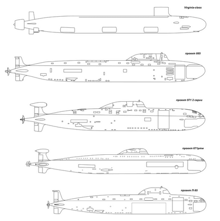 Багатоцільова атомний підводний човен мара проекту п-95, покоління 4