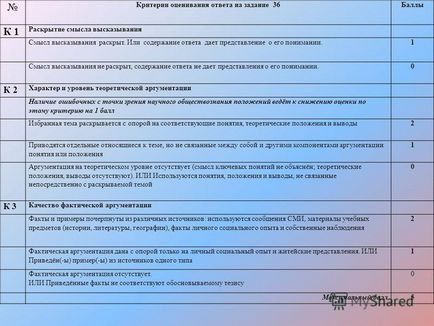 Моє краще ніж наше сенс висловлювання цитати про демократію, НОКК і я