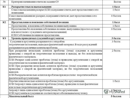 Моє краще ніж наше сенс висловлювання цитати про демократію, НОКК і я