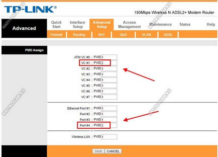 Налаштування adsl-роутера tp-link td-w8901n (інтернет iptv), налаштування обладнання