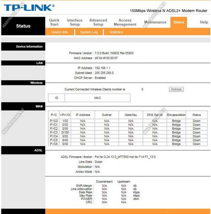 Konfigurálása ADSL-router TP-Link TD-w8901n (internet IPTV), hardver konfiguráció