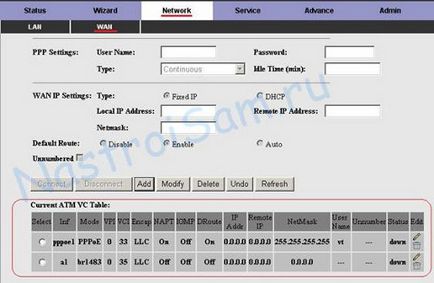 Configurarea modemului intercross - serviciu și suport - Samara