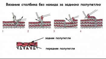 Навчиться в'язати фріформ - в'язання від sheru