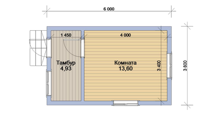 Незамінна і така необхідна побутівка