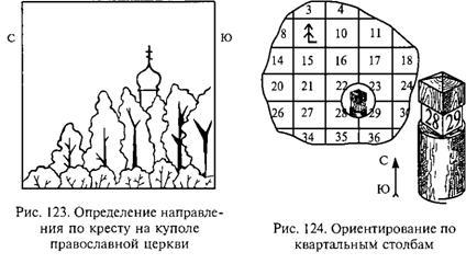 Орієнтування по місцевих предметах - виживання в дикій природі і екстремальних ситуаціях