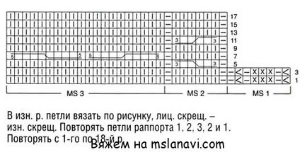 Оригінальні в'язані шапки, в'яжемо з лану ви