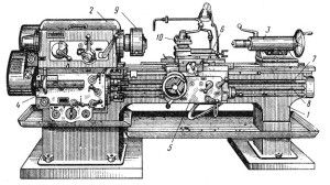 Основні вузли токарного верстата і металорізального