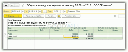 Звіт агента в 1с 8