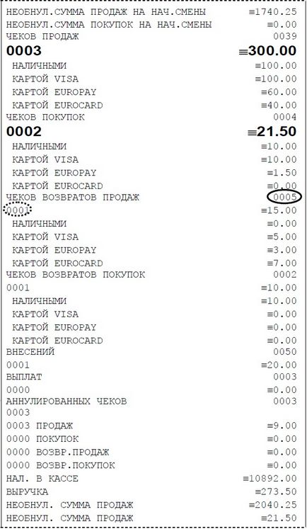 Звіти на ккм штрих-м-фр-к - - запчастини для торгового і ресторанного обладнання