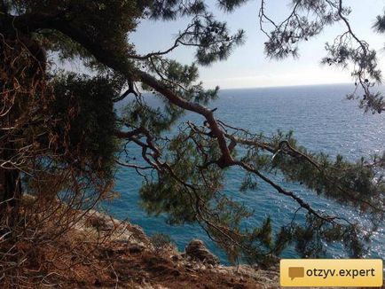 Tekintse át a strand Oludeniz (Törökország, Oludeniz) - minden Oludeniz beach - híres és nem annyira