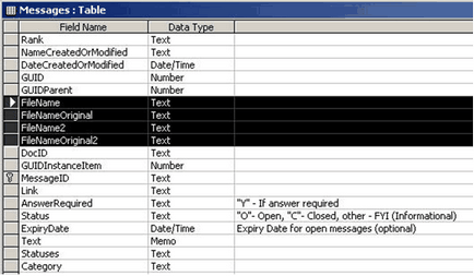 PAYDOX Smart Enterprise elektronikus dokumentumkezelő és csoportmunka (adaptív ügykezelés) PAYDOX Smart Enterprise elektronikus dokumentumkezelő és csoportmunka