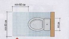 Планування санвузла проекти дизайну суміщеної ванни з туалетом і норми проектування, рекомендації